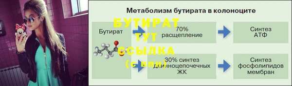 кристаллы Лабытнанги